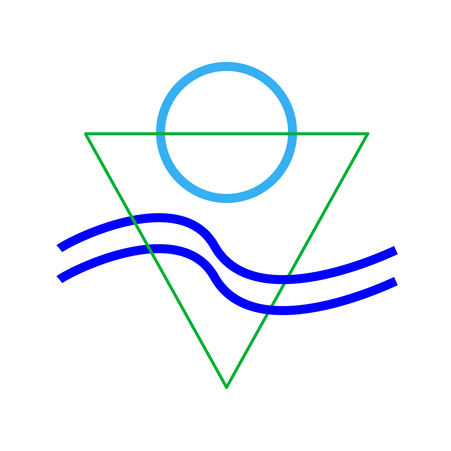 Freshrivers, Transporteur spécialisé en logistique urbaine durable à Paris pour grossistes, industriels ou distributeurs alimentaires.